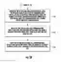 Fig. 07 - Unified optical fiber-based distributed antenna systems (DASs) for supporting small cell communications deployment from multiple small cell service providers, and related devices and methods