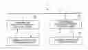Fig. 01 - Communication device and retransmission control method