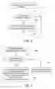 Fig. 02 - Decoding in Networks using Carrier Aggregation
