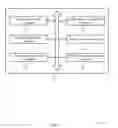 Fig. 08 - Adapting to delay spread variation in wireless communication systems