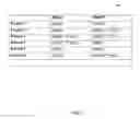 Fig. 04 - Protecting block cipher computation operations from external monitoring attacks