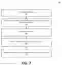 Fig. 08 - Hardware masked substitution box for the data encryption standard