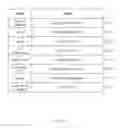 Fig. 07 - Secure storage encryption system