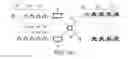 Fig. 06 - Chip-based quantum key distribution
