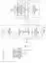 Fig. 02 - Secure elliptic curve cryptography instructions