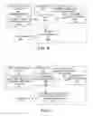 Fig. 07 - Secure elliptic curve cryptography instructions