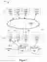 Fig. 02 - SYSTEMS AND METHODS FOR SECURE COLLABORATION WITH PRECISION ACCESS MANAGEMENT