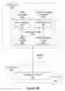 Fig. 04 - SYSTEMS AND METHODS FOR SECURE COLLABORATION WITH PRECISION ACCESS MANAGEMENT
