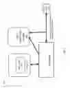 Fig. 02 - Systems and methods for perfect forward secrecy (PFS) traffic monitoring via a hardware security module