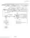 Fig. 07 - Methods and systems for PKI-based authentication