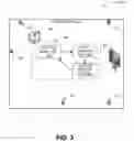 Fig. 04 - LAUNCH AND KEEP-ALIVE MECHANISM FOR UNIVERSAL PLATFORM APPLICATION