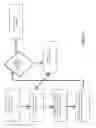 Fig. 06 - Method and apparatus for environmental sensing