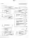 Fig. 02 - Context-based messaging system