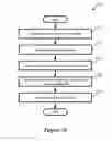 Fig. 10 - Centralized processing of north-south traffic for logical network in public cloud
