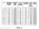 Fig. 07 - Systems and methods for transporting digital RF signals