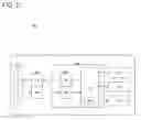 Fig. 08 - Methods and devices for frequency shift detection