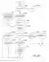 Fig. 52 - Methods and systems that collect and manage latency data in an automated resource-exchange system