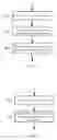 Fig. 04 - Non-blocking request processing method and device