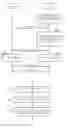 Fig. 08 - Non-blocking request processing method and device