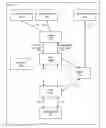 Fig. 01 - Communication queue management system