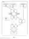 Fig. 02 - Communication queue management system