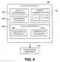 Fig. 04 - Dynamic bandwidth control