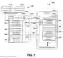 Fig. 07 - Dynamic bandwidth control