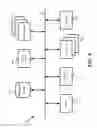 Fig. 09 - Secure key management protocol for distributed network encryption