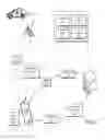 Fig. 07 - Secure transaction systems and methods