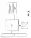 Fig. 07 - Methods and systems for efficient content delivery