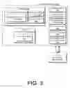 Fig. 04 - SECURE CRYPTOPROCESSOR FOR AUTHORIZING CONNECTED DEVICE REQUESTS