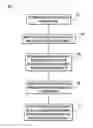 Fig. 01 - Rapid, targeted network threat detection
