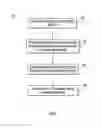 Fig. 05 - Rapid, targeted network threat detection