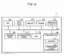 Fig. 10 - Non-transitory computer-readable recording medium storing control program, control method, and information processing device
