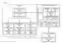 Fig. 01 - Systems and methods for remote identification of enterprise threats