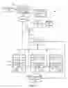 Fig. 02 - Method and system for preventing unauthorized access to smart card devices in a remote desktop infrastructure