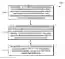 Fig. 01 - Password breach registry