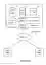 Fig. 02 - Extensible moderation framework