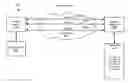 Fig. 01 - High-quality adaptive bitrate video through multiple links
