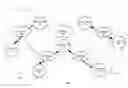 Fig. 01 - Distributed global load-balancing system for software-defined data centers