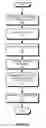 Fig. 04 - Distributed global load-balancing system for software-defined data centers