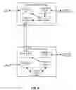 Fig. 06 - Distributed global load-balancing system for software-defined data centers