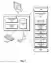Fig. 07 - Distributed global load-balancing system for software-defined data centers