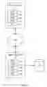 Fig. 02 - Method for click-stream analysis using web directory reverse categorization