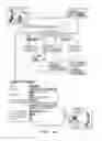 Fig. 02 - Audit log enhancement