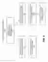 Fig. 06 - Transparent sharding of traffic across messaging brokers