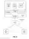 Fig. 09 - Transparent sharding of traffic across messaging brokers