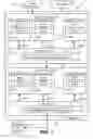 Fig. 02 - Data request multiplexing