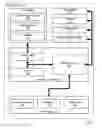 Fig. 02 - GENERATING AUTOMATIC RESPONSES TO REQUESTS FOR INFORMATION