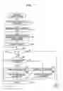 Fig. 08 - DATA-DIVISION CONTROL METHOD, COMMUNICATION SYSTEM, AND COMMUNICATION APPARATUS